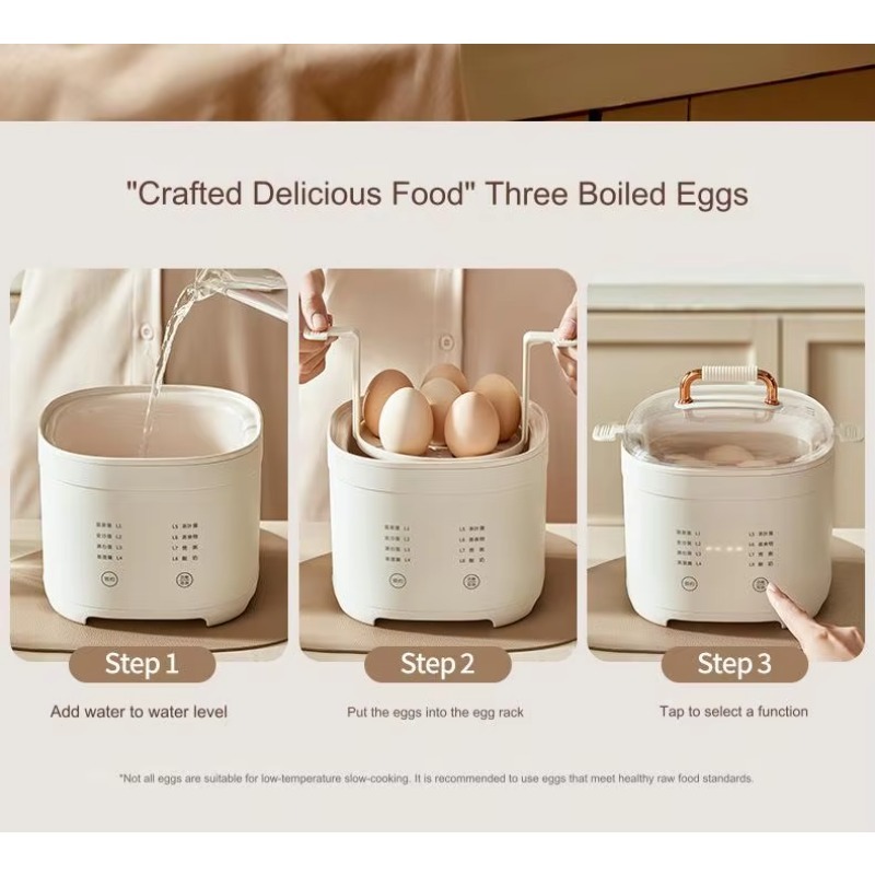 Multi-function New Kitchen Dou - Egg Cooker Rapid review and price